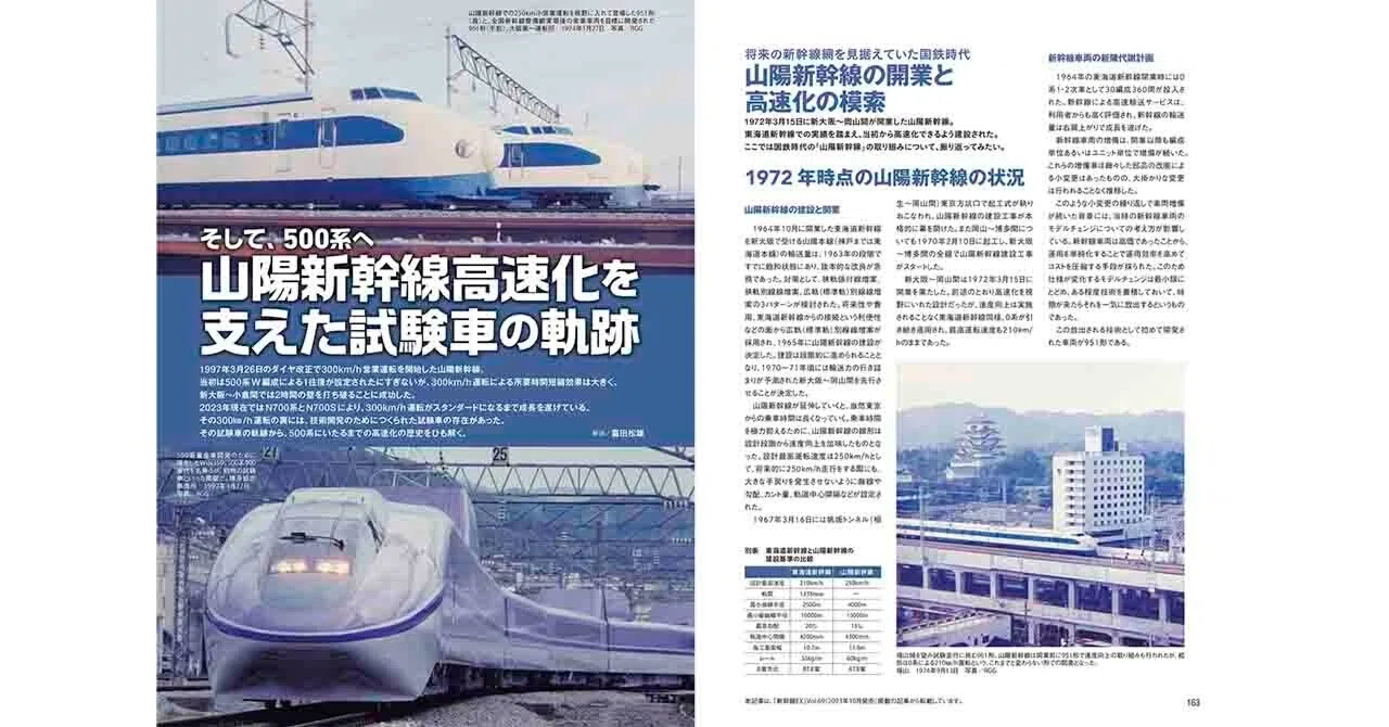 951形」から500系へ。山陽新幹線の高速化を支えた試験車の軌跡｜RAIL