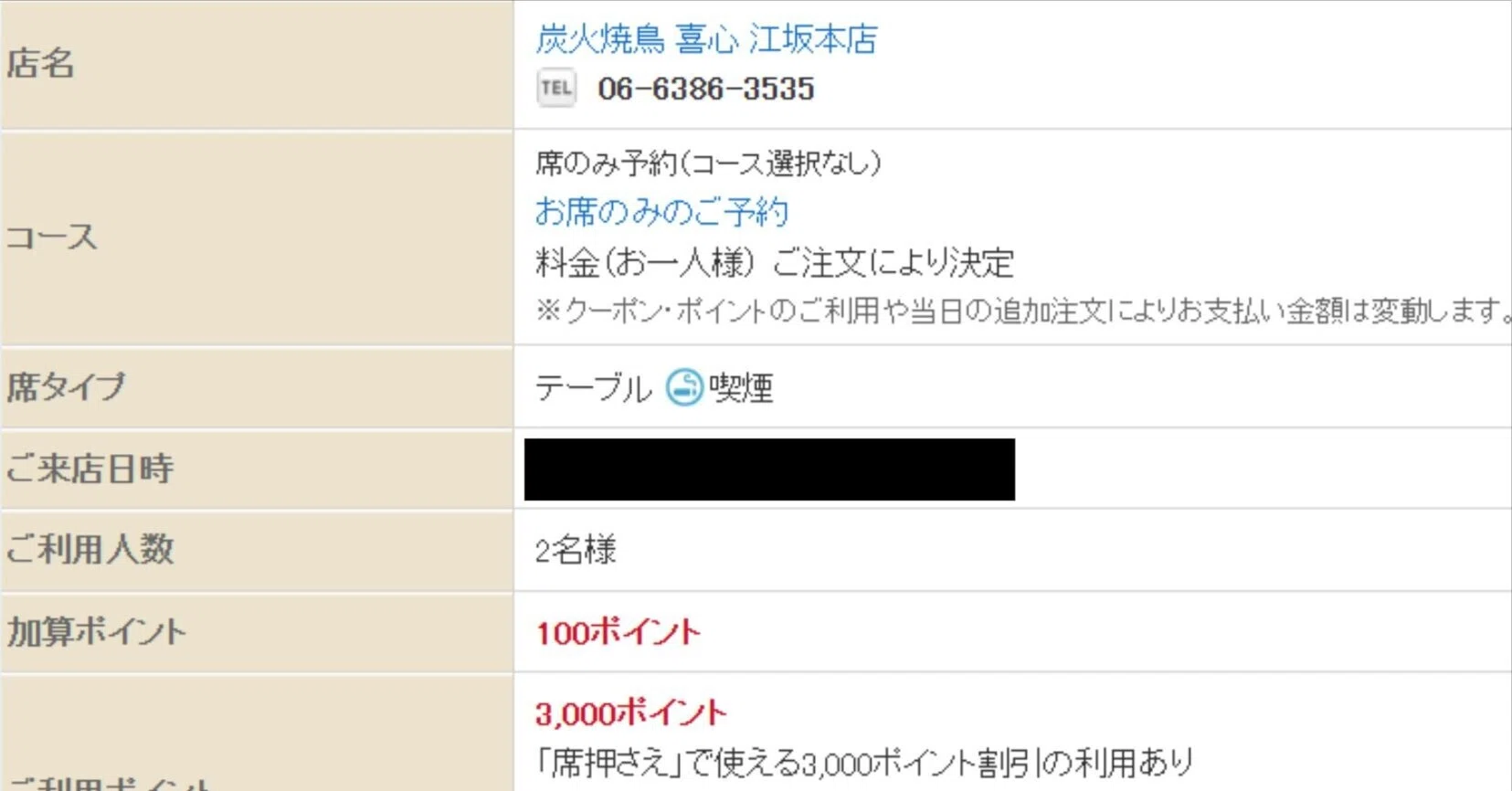 ホットペッパーグルメの招待コード【SijgeK4】席押さえで使える1,000円