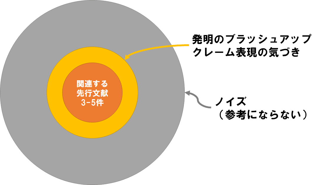 AIツールについて考えてみた7