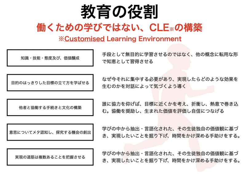 スクリーンショット 2020-05-30 22.58.54