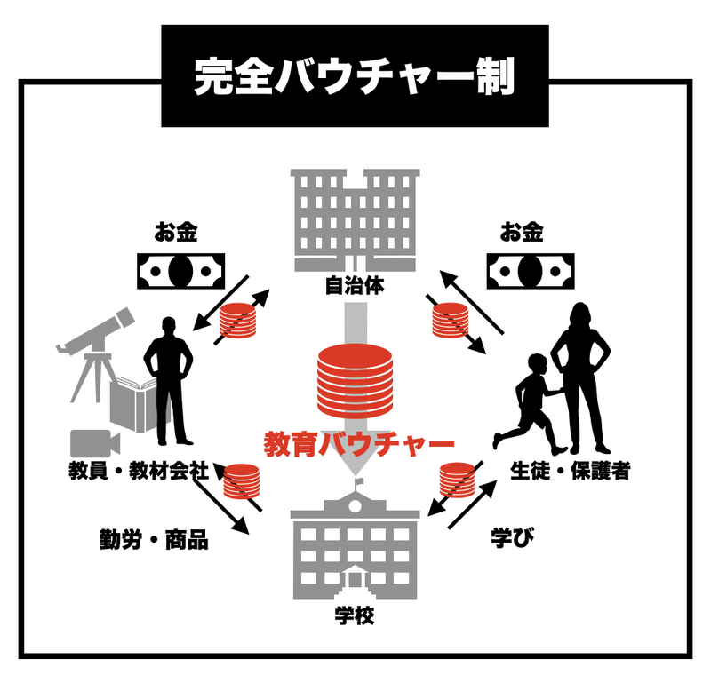 スクリーンショット 2020-05-30 23.08.23