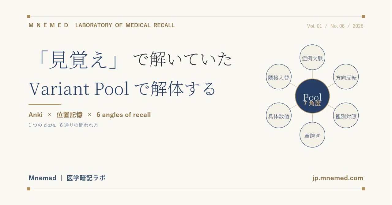 Variant Pool が Anki の「位置記憶」問題をどう解決するか｜Mnemed｜医学暗記ラボ