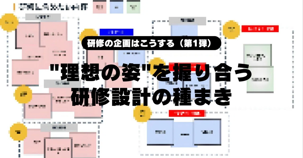 Sowing the seeds of training design by aligning on an 'ideal state'.｜修行 ...
