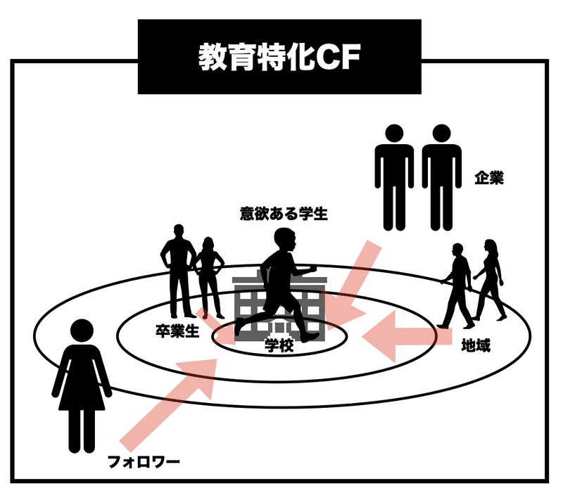 スクリーンショット 2020-05-30 23.14.40