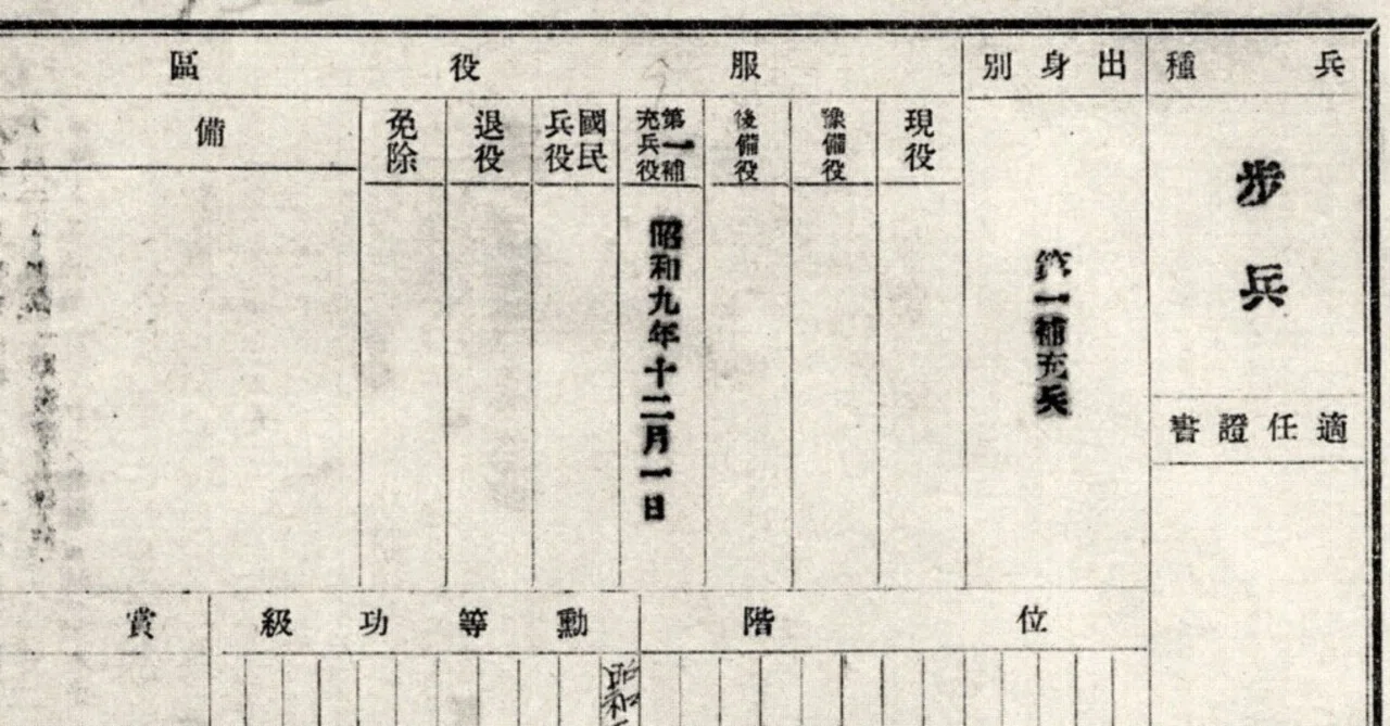 大正八年　徴兵検査日割通達書/旧日本軍　召集　戦時資料 祖父の兵籍簿を取寄せた② 徴兵検査・臨時召集｜ひねもす・ぐーたら