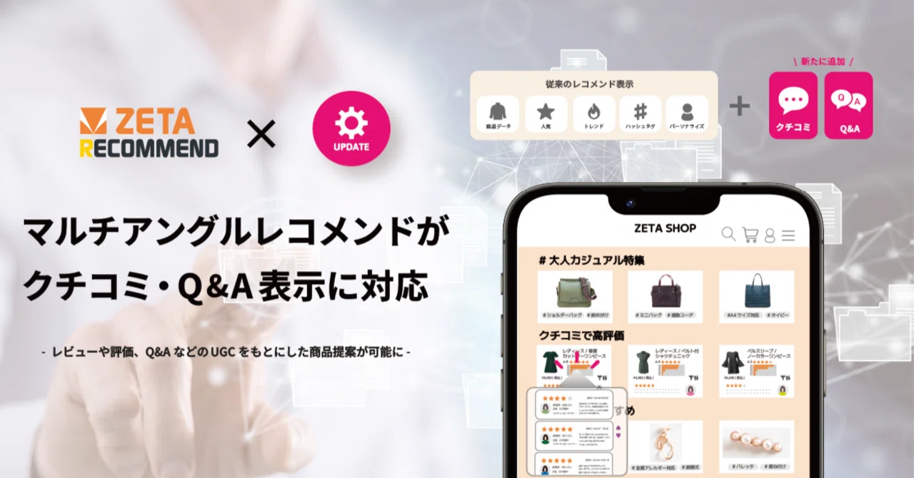 ZETA】AIレコメンドエンジン「ZETA RECOMMEND」のマルチアングル