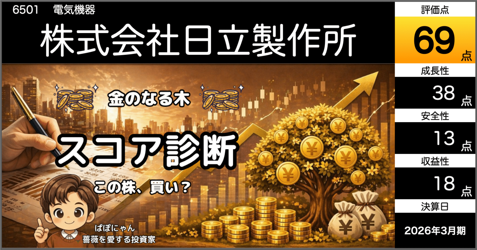【10/31(木)15時までに受取り可能な方】オンライン決済可能　出世株金のなる木 2030年までに1億本の樹木を保全する目標に向けて：進捗の報告 - Salesforce