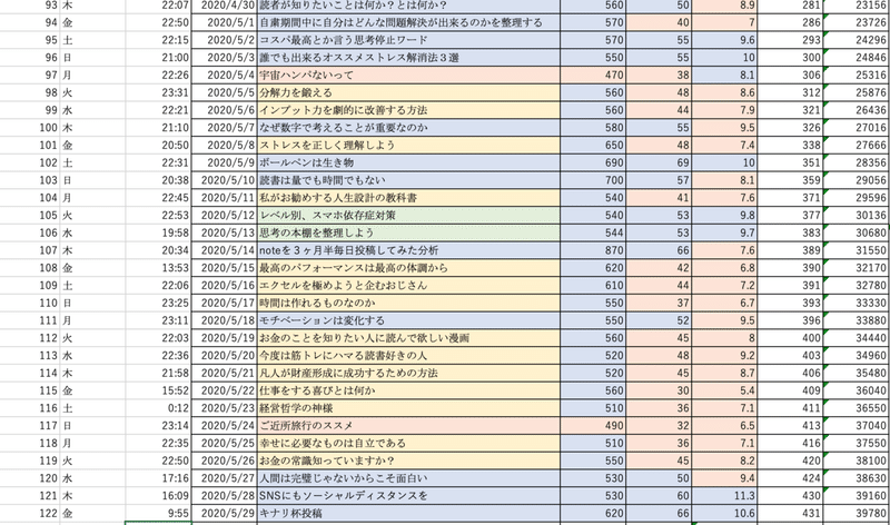 スクリーンショット 2020-05-30 23.38.58