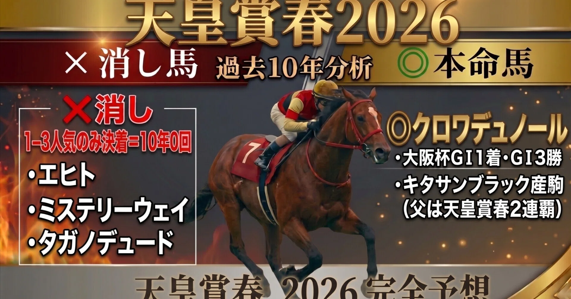 天皇賞春2026】10年分データが暴く「9年ぶり大阪杯王者」の法則