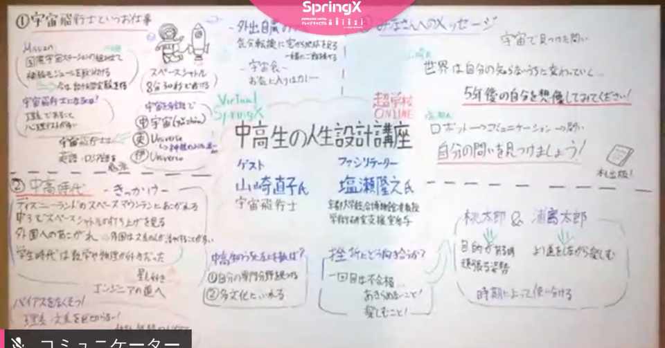 0323 宇宙飛行士と考える中高生の人生設計 坂本宗隆 Note