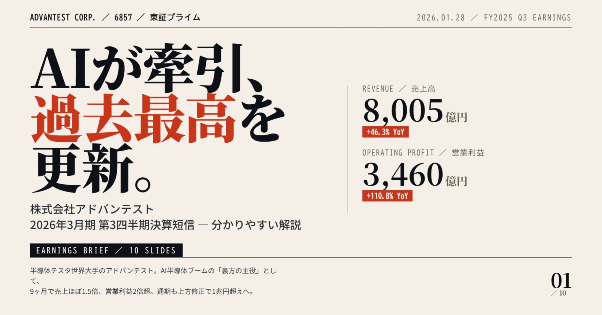 アドバンテスト(6857)営業益2倍超で歴史的好決算!!!!!しかしPBRは28倍