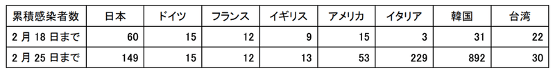 スクリーンショット 2020-05-31 0.10.24