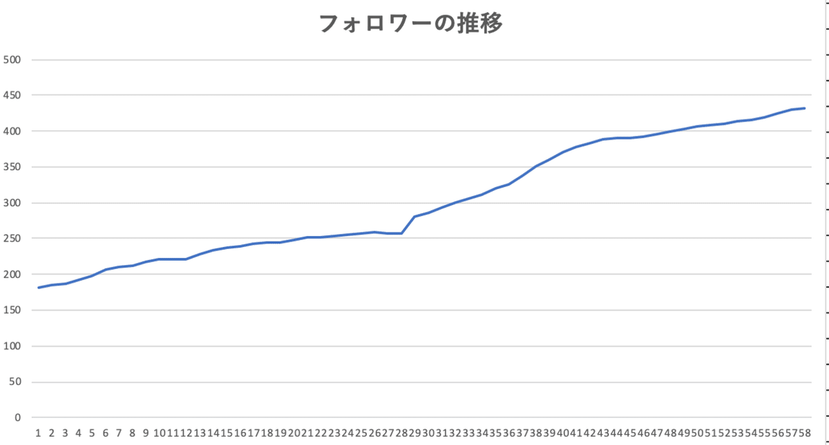 スクリーンショット 2020-05-31 0.18.40