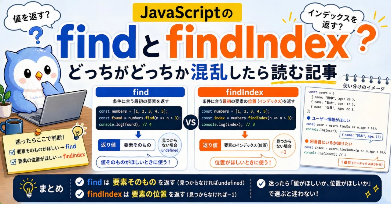 JavaScriptのfindとfindIndex、どっちがどっちか混乱したら読む記事｜Yuki＠Web開発をひとつずつ整理する