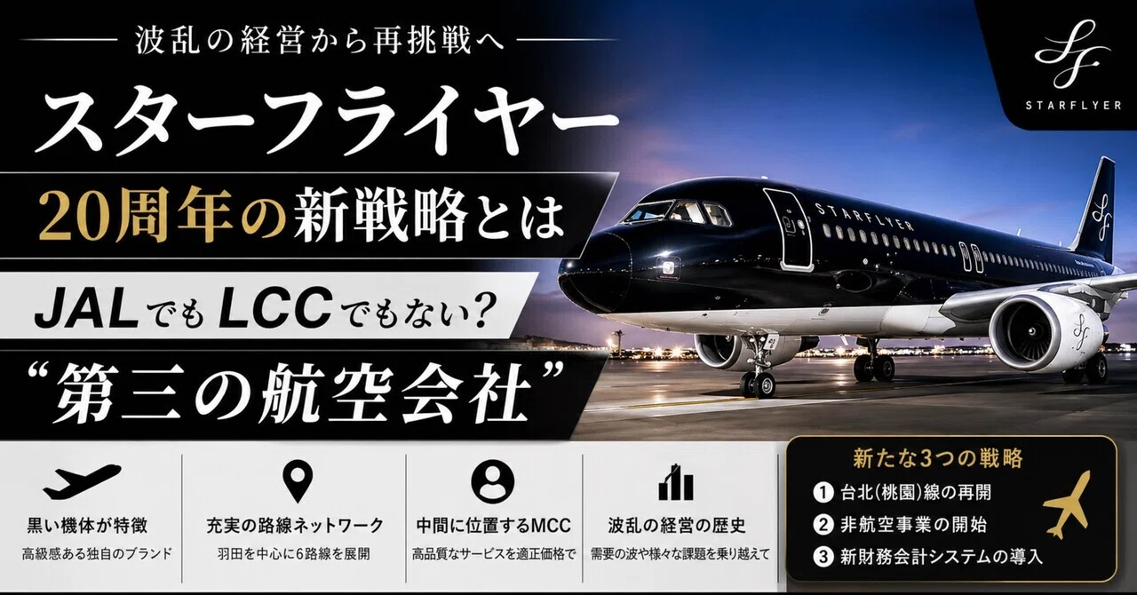 波乱の経営から再挑戦へ｜JALでもLCCでもない“第三の航空会社