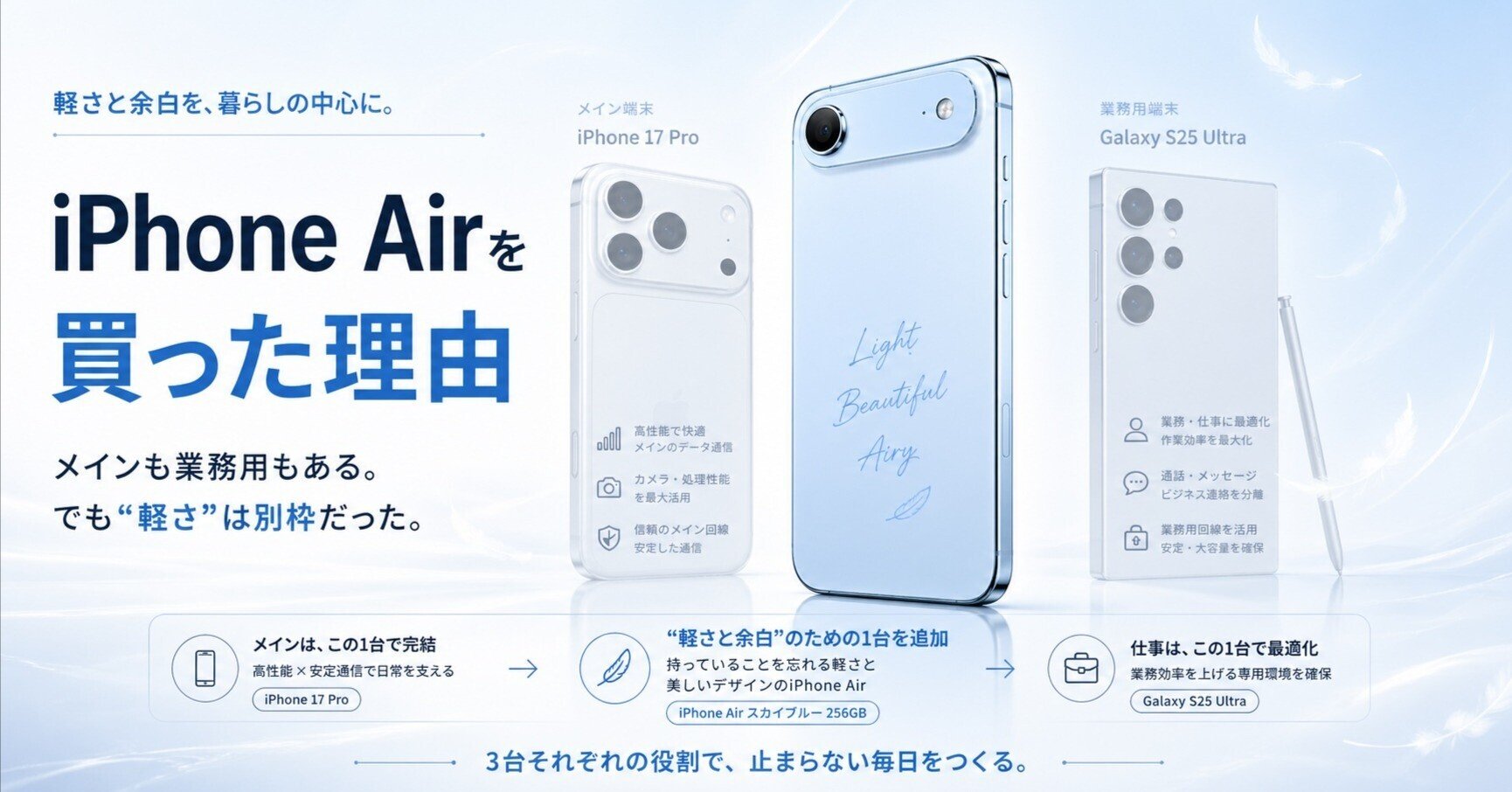 iPhone air 256GB スカイブルー iPhone Air スカイブルー256GBを買った話iPhone 17 ProもGalaxy S25