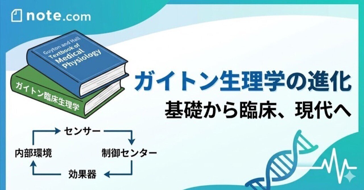 ガイトン生理学 ガイトン生理学-電子書籍付き 原著第13版 : 有隣堂ヤフーショッピング