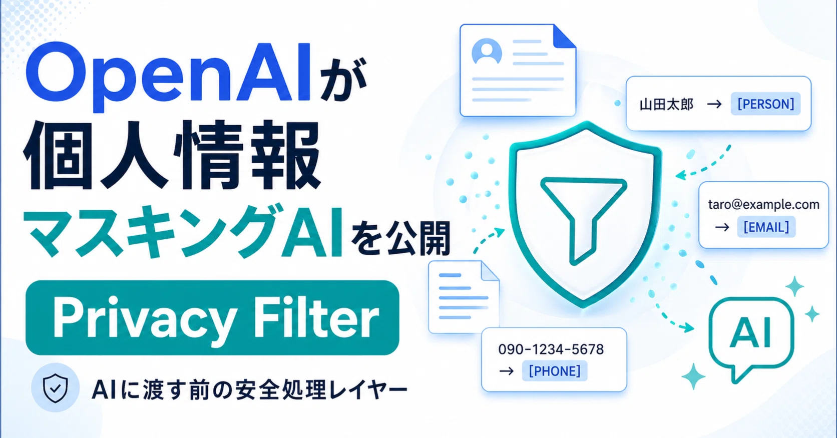 OpenAI Privacy Filterとは何か。個人情報をAIに渡す前に処理する時代