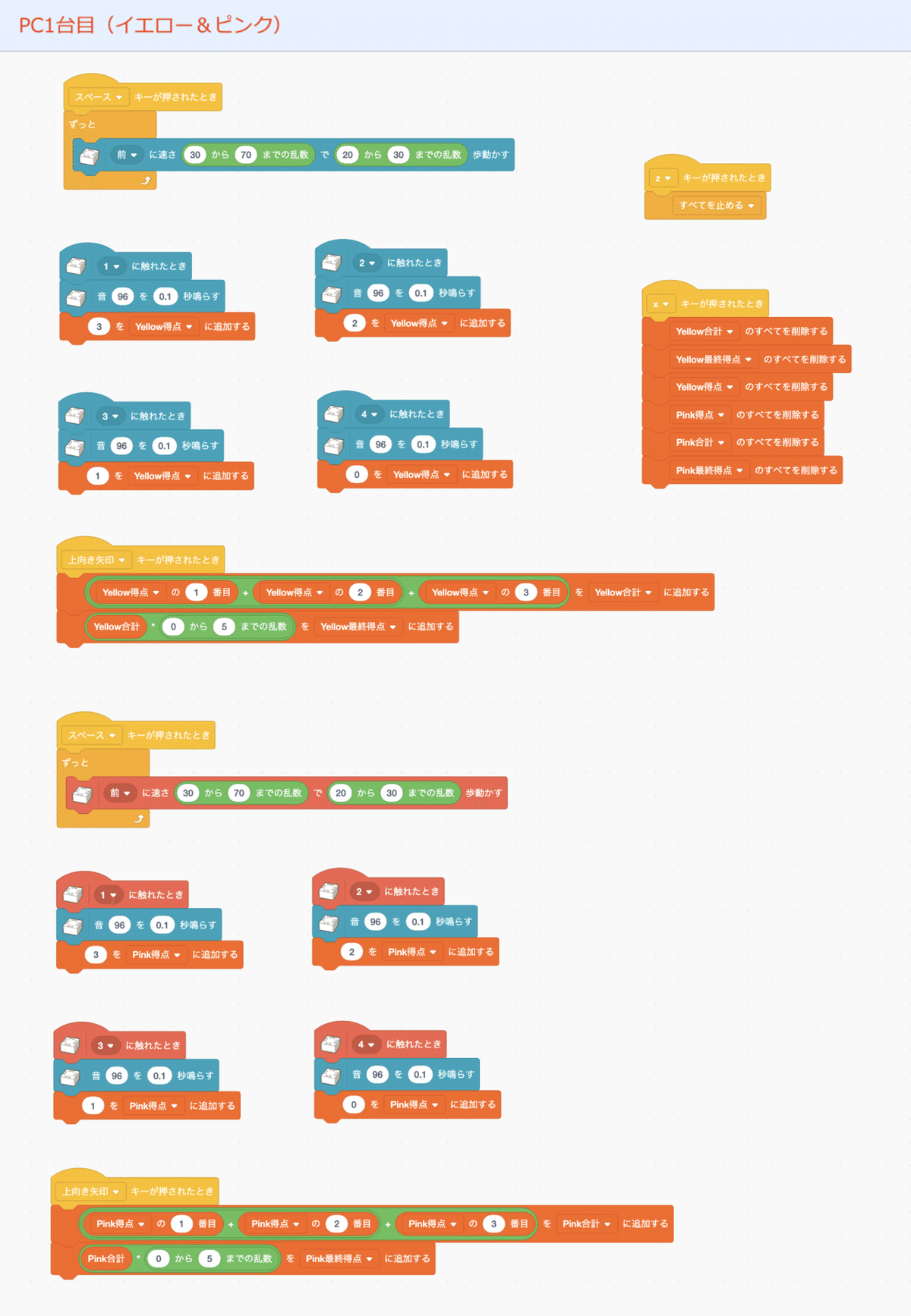 一発逆転あり】プログラミングで競馬もどきゲームを作ってみた【toio