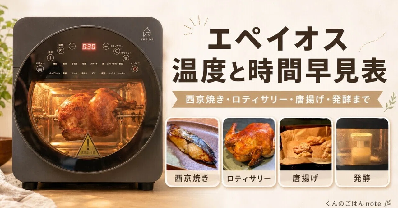 エペイオス・ノンフライオーブン温度と時間早見表｜西京焼き・唐揚げ
