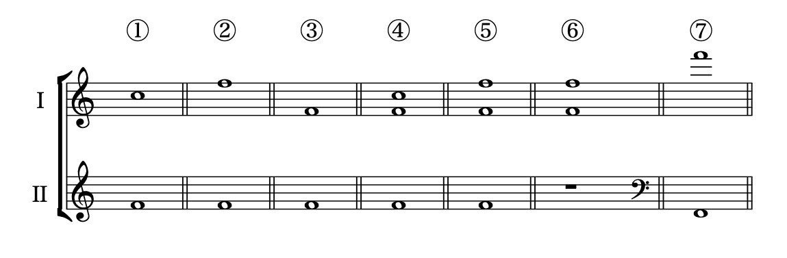 和音とは何か 国語辞典から読み解く音楽用語 鈴木すずめ Note