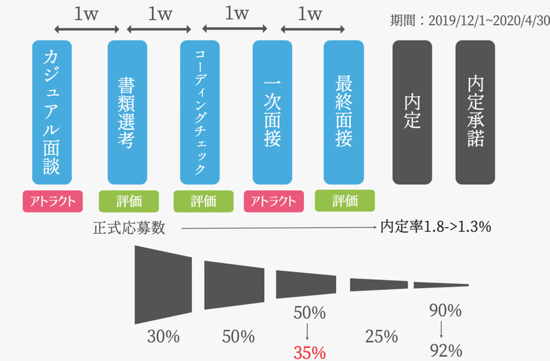 スクリーンショット 2020-05-31 05.17.14