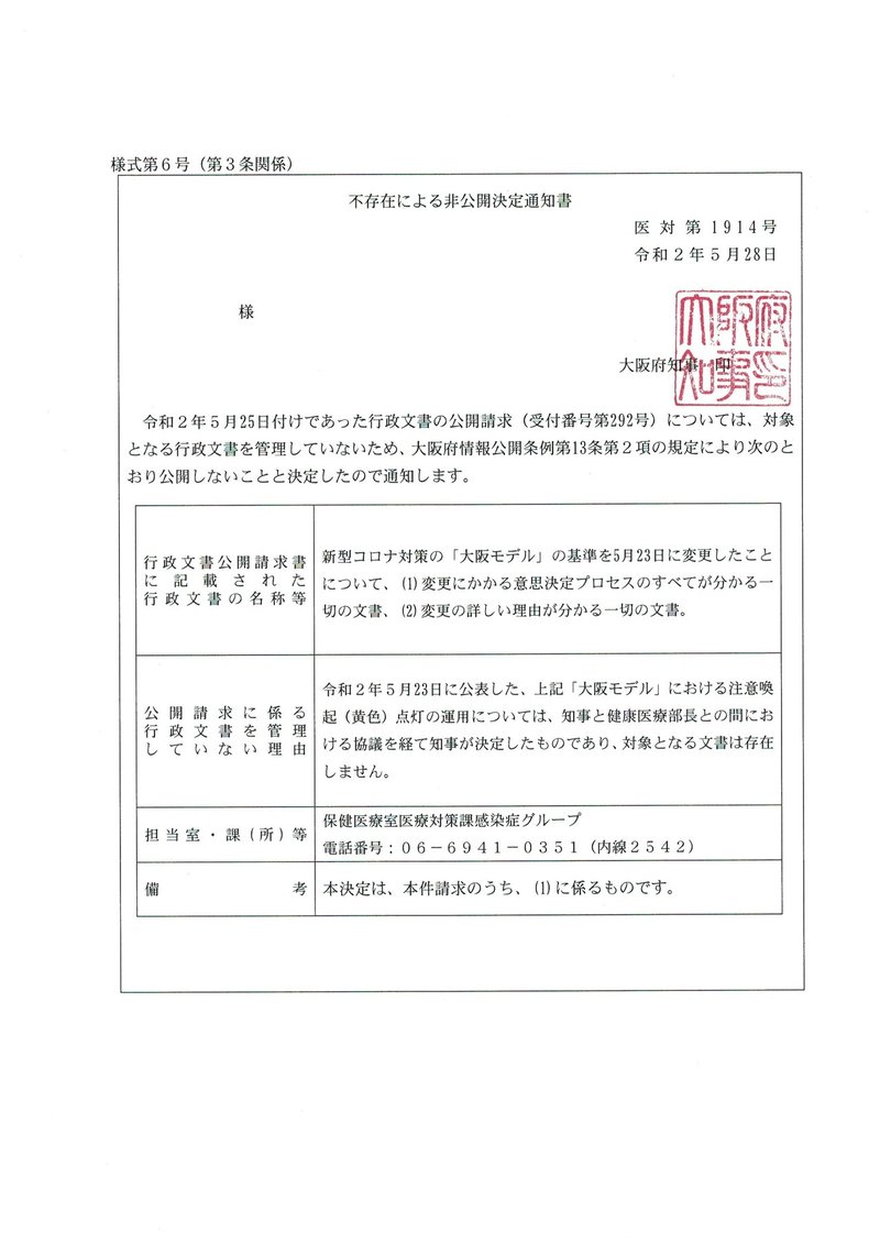 非開示決定_大阪府_20200531