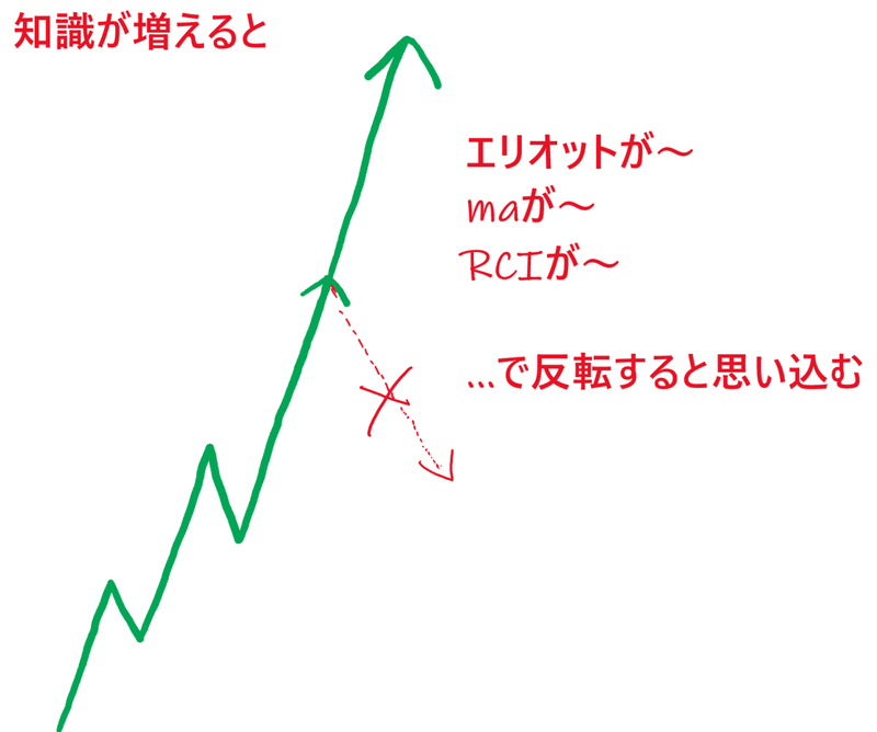 キャプチャ