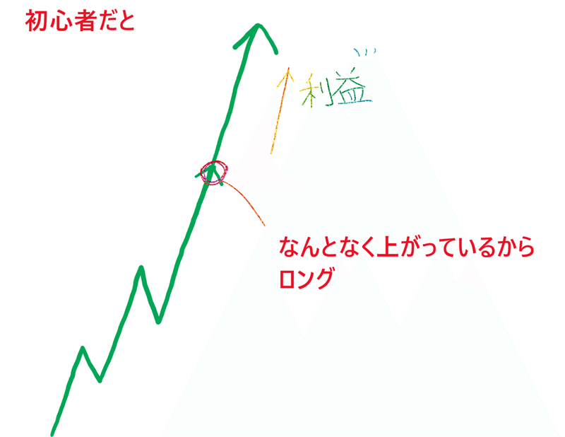 キャプチャ2