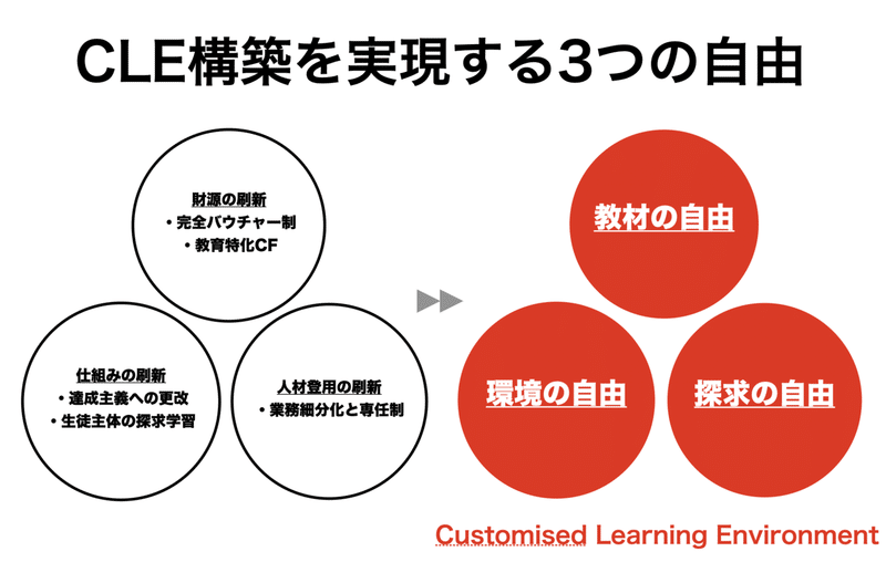 スクリーンショット 2020-05-31 0.06.51