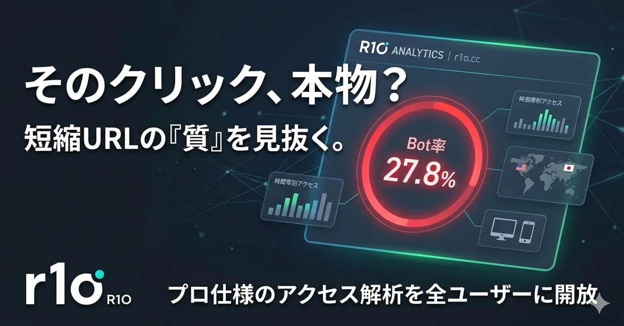 URL短縮のその先へ。R1O（r1o.cc）が提供する「最強の解析ダッシュボード」活用ガイド｜R1O 公式