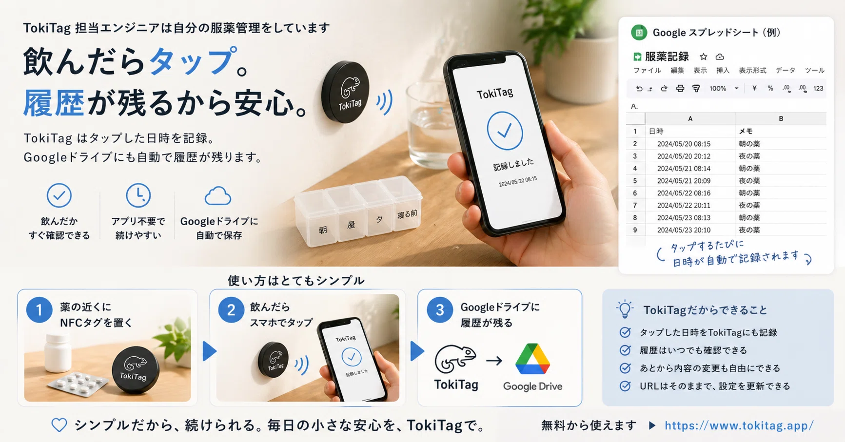 服薬管理）TokiTag開発エンジニアの利用方法｜TokiTag