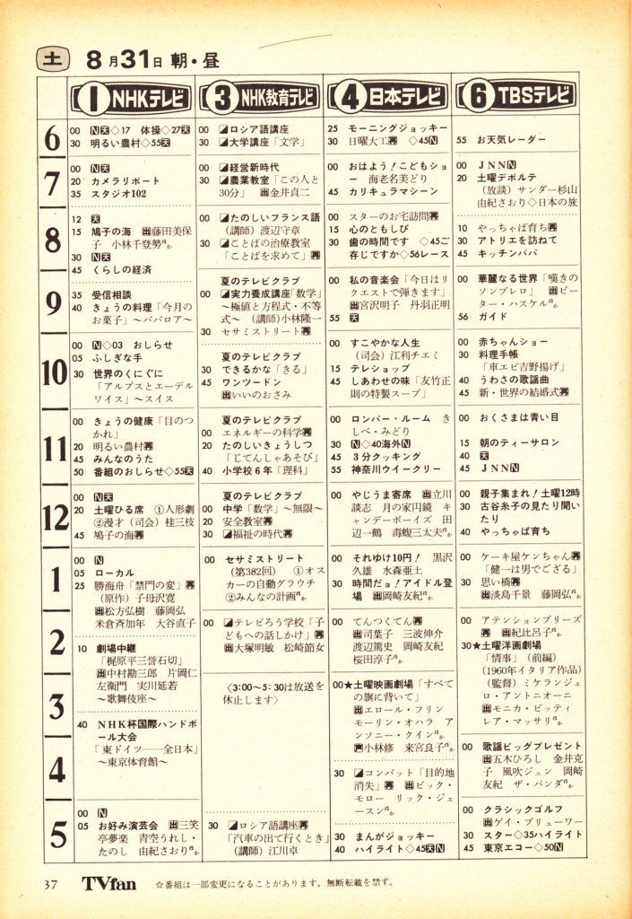 創刊休刊栄枯盛衰 テレビ情報誌 ラジオ Fm情報誌 年表1950 Otobe Asahi Note