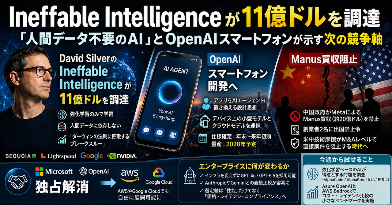 Ineffable Intelligence が11億ドルを調達—「人間データ不要のAI」とOpenAIスマートフォンが示す次の競争軸｜中功創士
