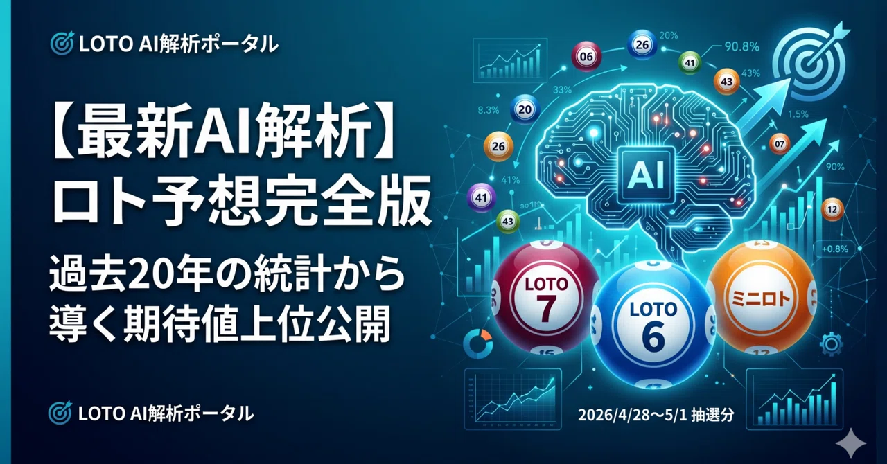 ロト 6 過去 20