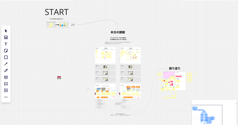 Miro+Zoomでオンラインワークショップをやってみた