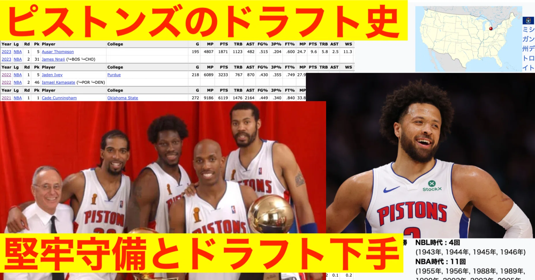 デトロイト・ピストンズのドラフト史 堅牢守備とドラフト下手