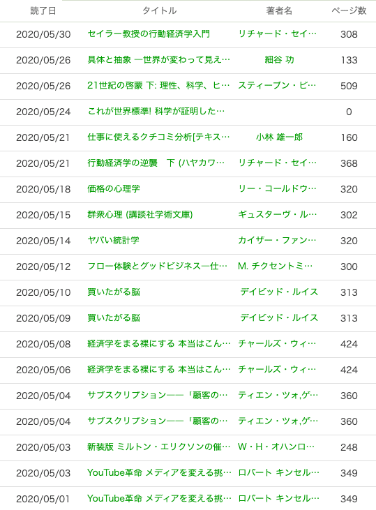 スクリーンショット 2020-05-31 11.40.49