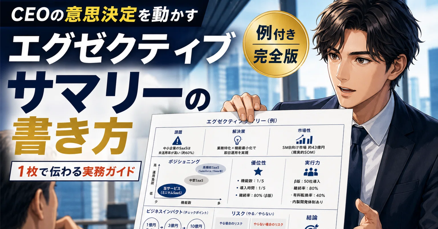 SaaS広告の意思決定に使う実践チェックリスト