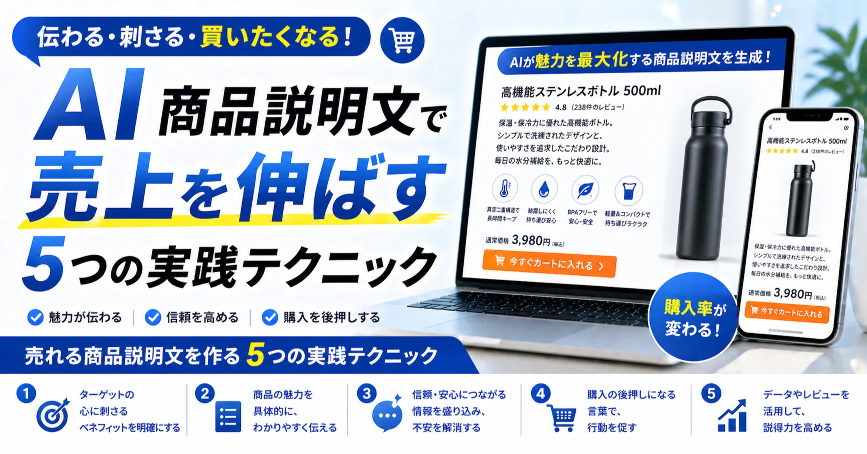 商品登録に数時間かけていた時代は終わった。AI商品説明文で売上を