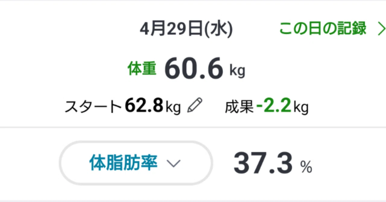 《Day21》3週目ログ。｜停滞期と新たな悩み｜りな@−13kg挑戦中