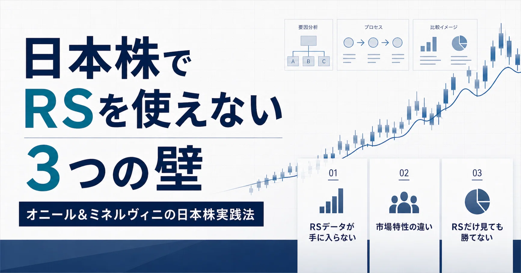 日本株でRSを使えない3つの壁 — オニール＆ミネルヴィニの日本株実践法