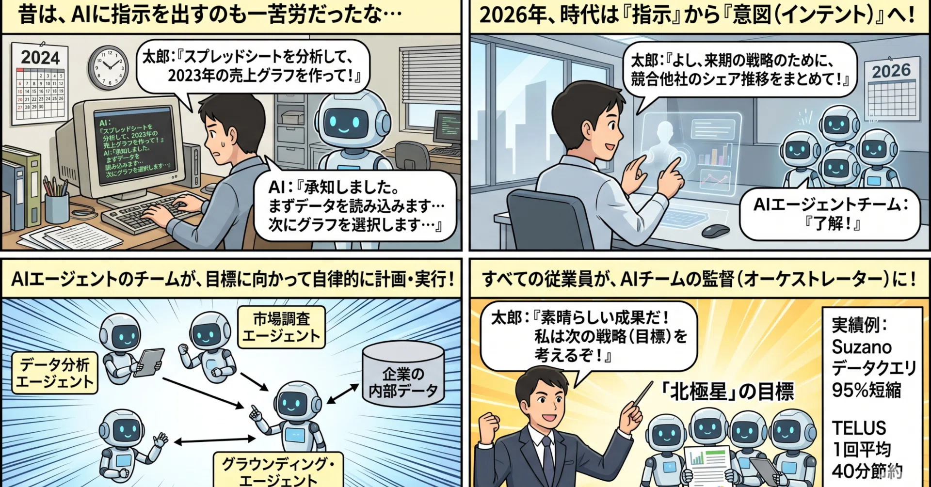 2026年、ついに「同僚としてのAI」が隣に座った。DX推進の現場から見る