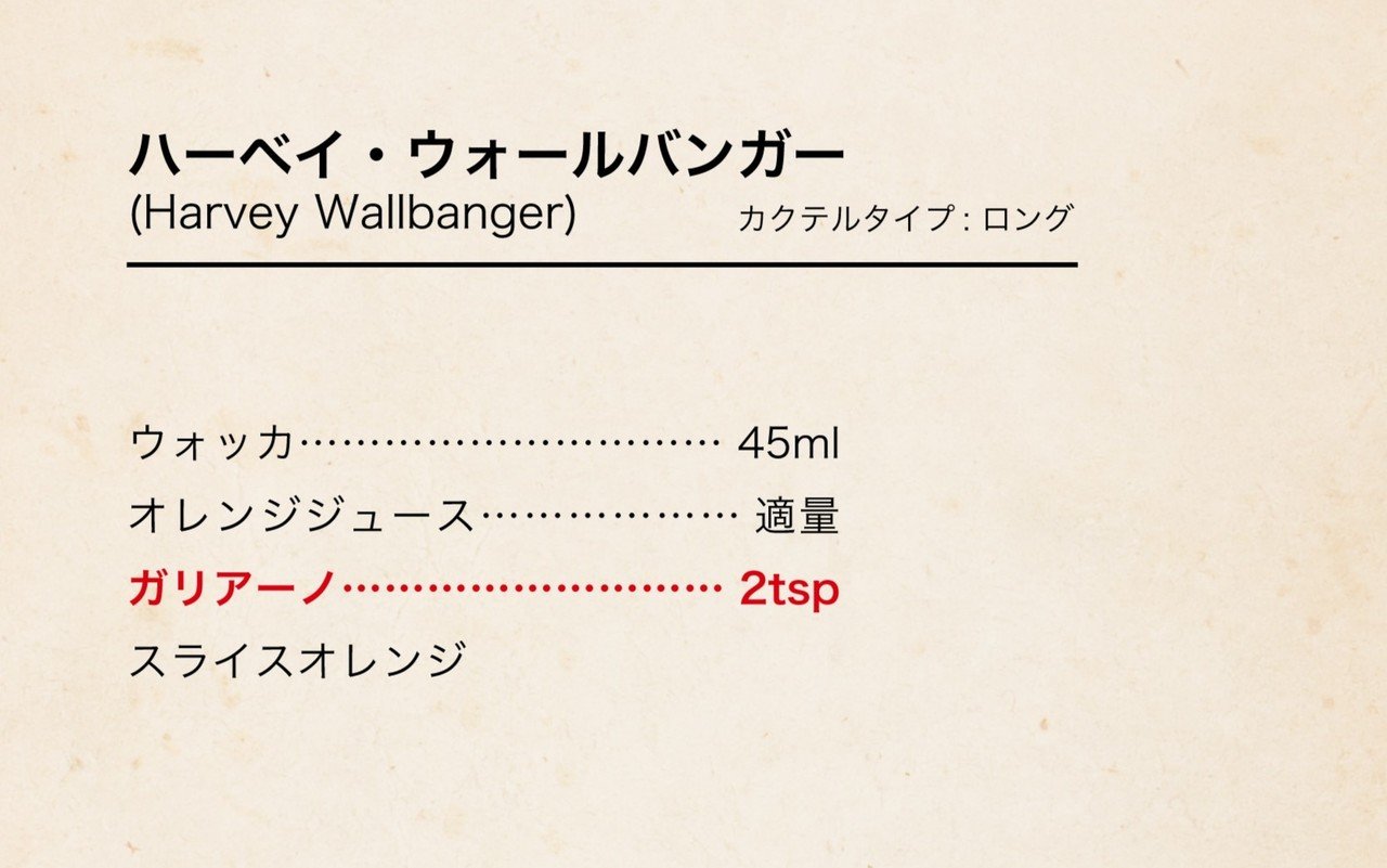 スーパーの食材でオシャレっぽい酒をつくる Juneray Note