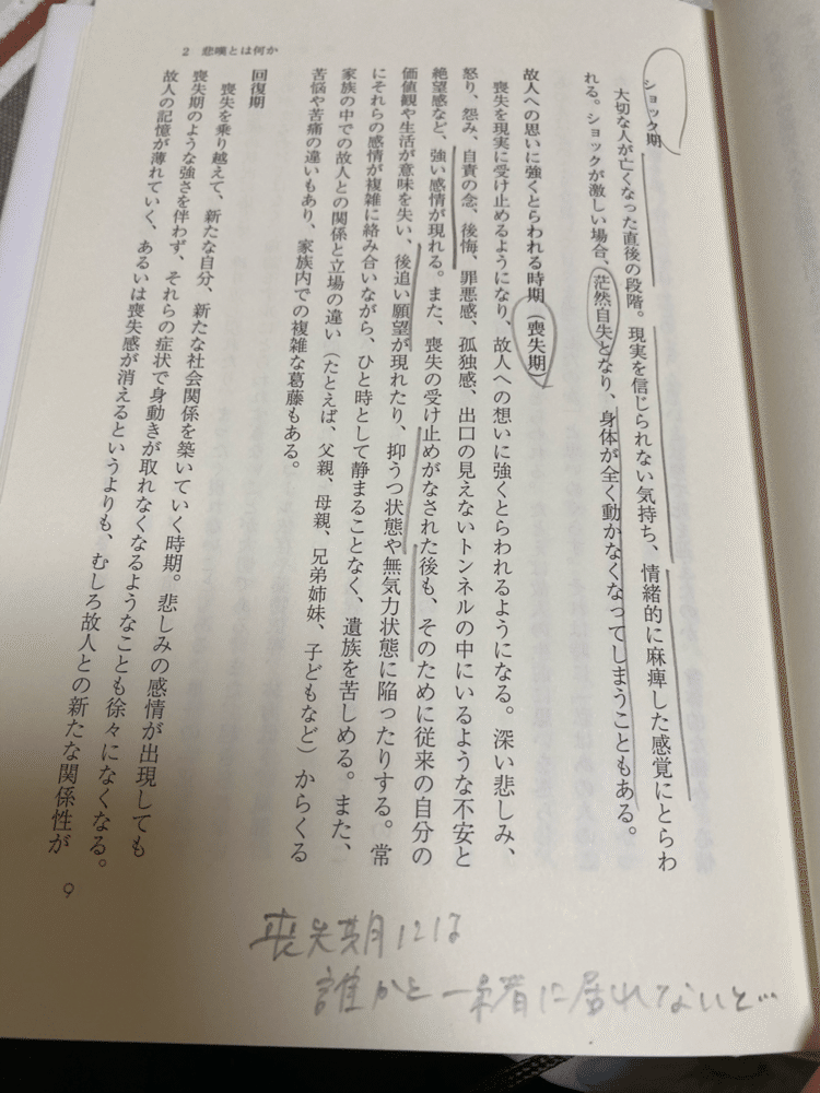 大切な人が亡くなったあとは、「喪失期」という時期がやってくる。
この時期は多分一人でいちゃいけない時期だ。