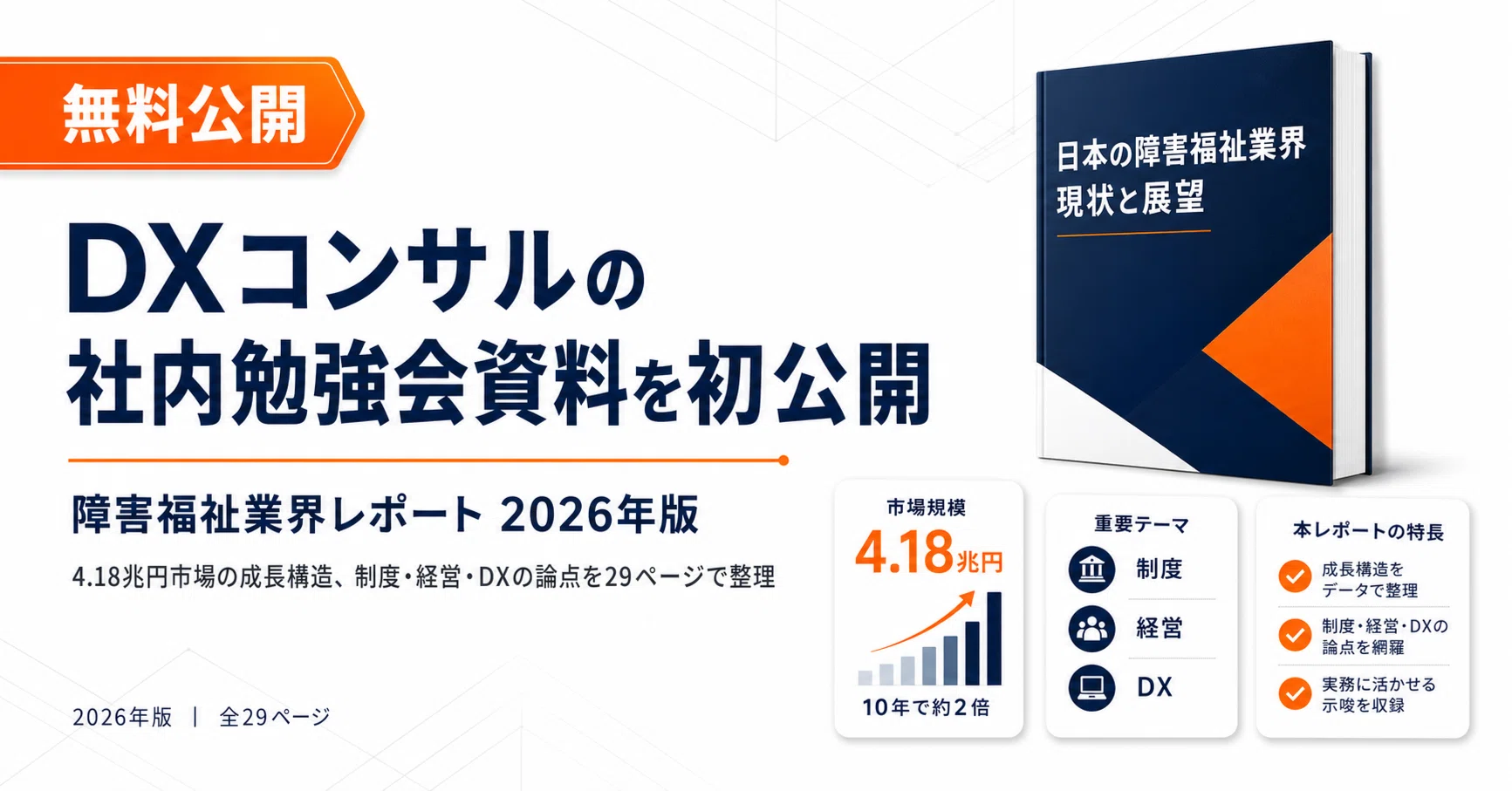 社内ナレッジ公開】10年で2倍、4.18兆円市場の障害福祉業界を29ページ
