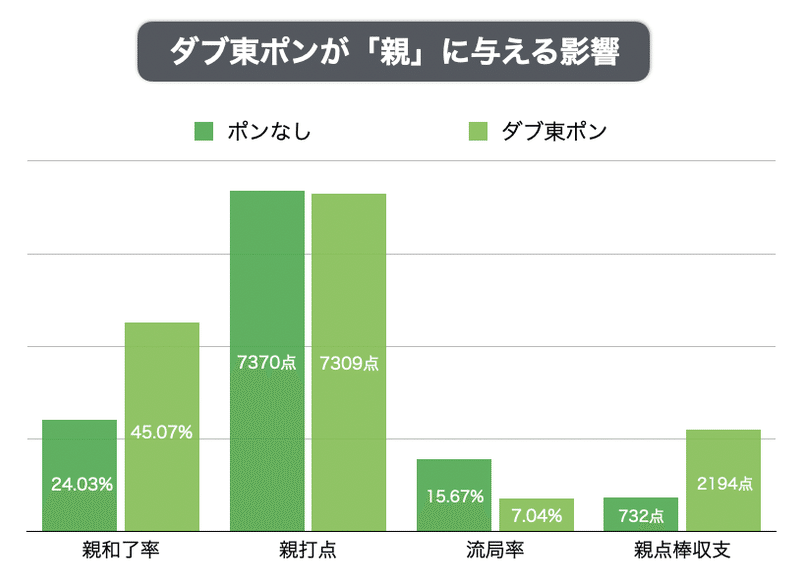 スクリーンショット 2020-05-31 14.38.13