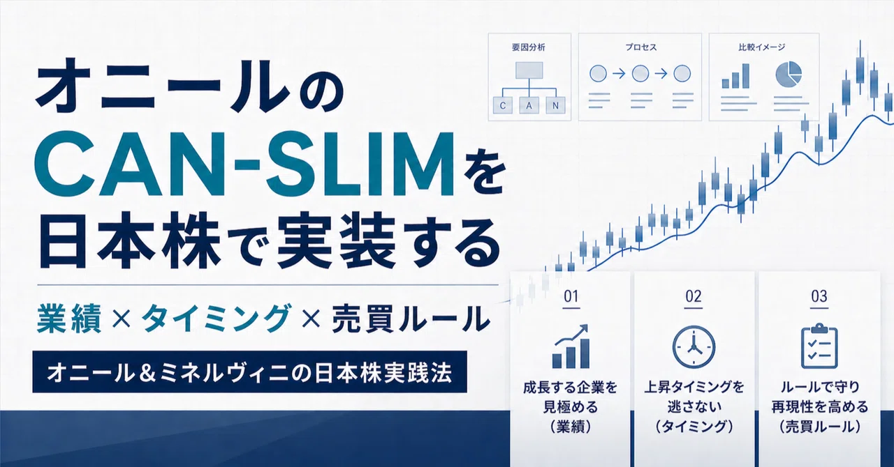 オニールのCAN-SLIMを日本株で実装する — 業績×タイミング×売買ルール