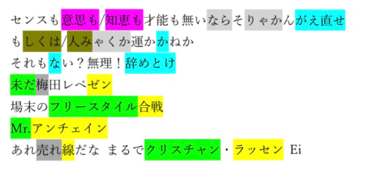 テークエム それじゃ無理 Feat R 指定 Norikiyo Akloの歌詞考察 堕天狗 Note