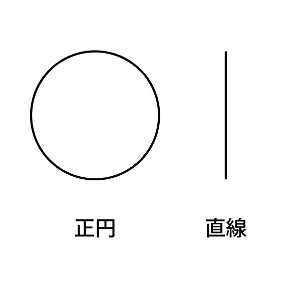平面構成_図解0
